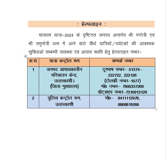 उत्तराखंड: गंगोत्री-यमुनोत्री धाम आने वाले तीर्थयात्रियों के लिए हेल्पलाइन नम्बर जारी