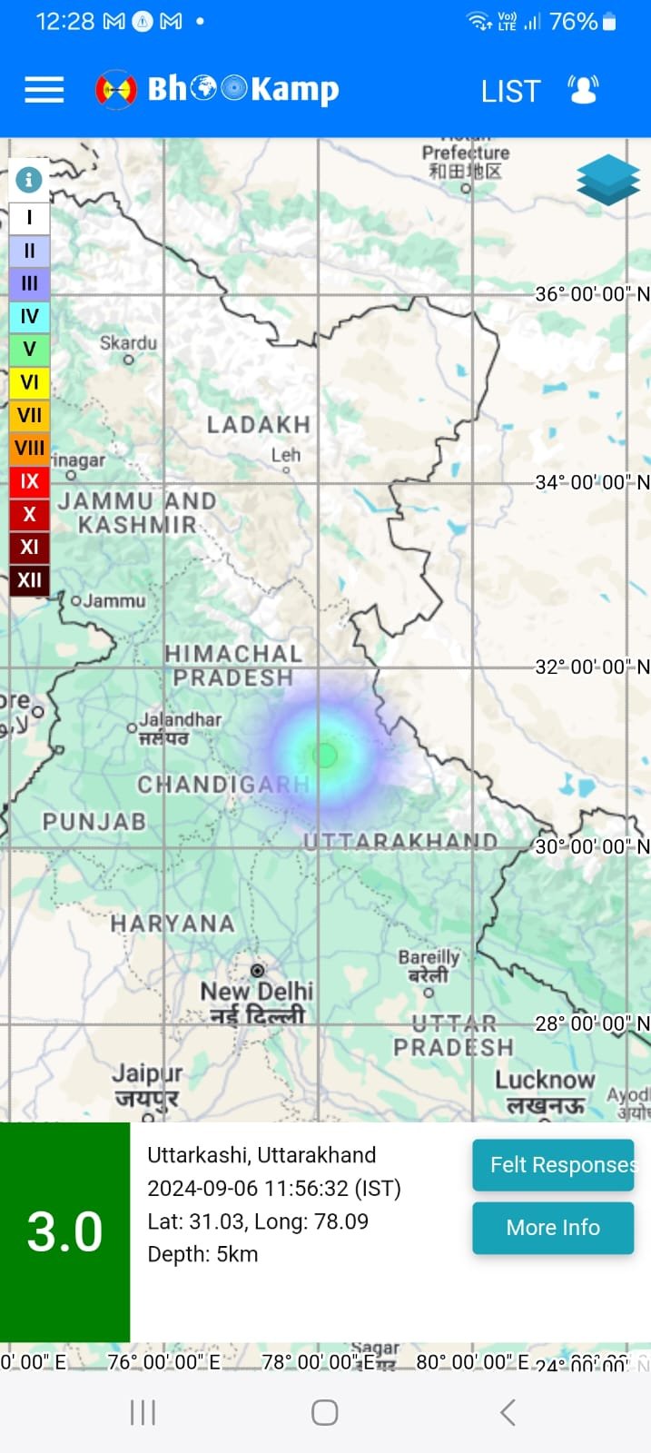 उत्तराखंड में यहां महसूस किए गए भूकंप के झटके