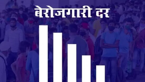 देश में बेरोजगारी दर बढ़ी, युवा और महिलाएं सबसे ज्यादा प्रभावित