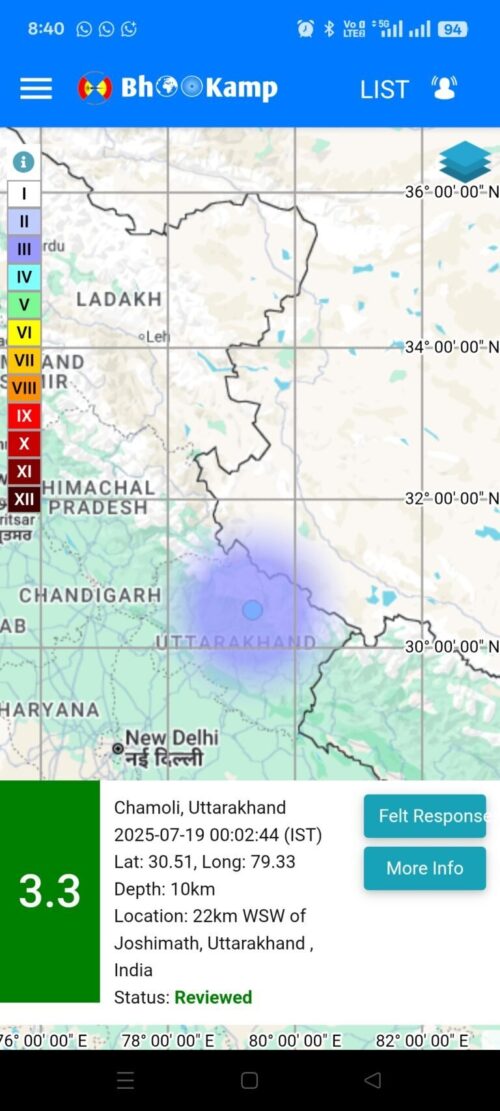 उत्तराखंड में देर रात को फिर आया भूकंप, इतनी थी तीव्रता