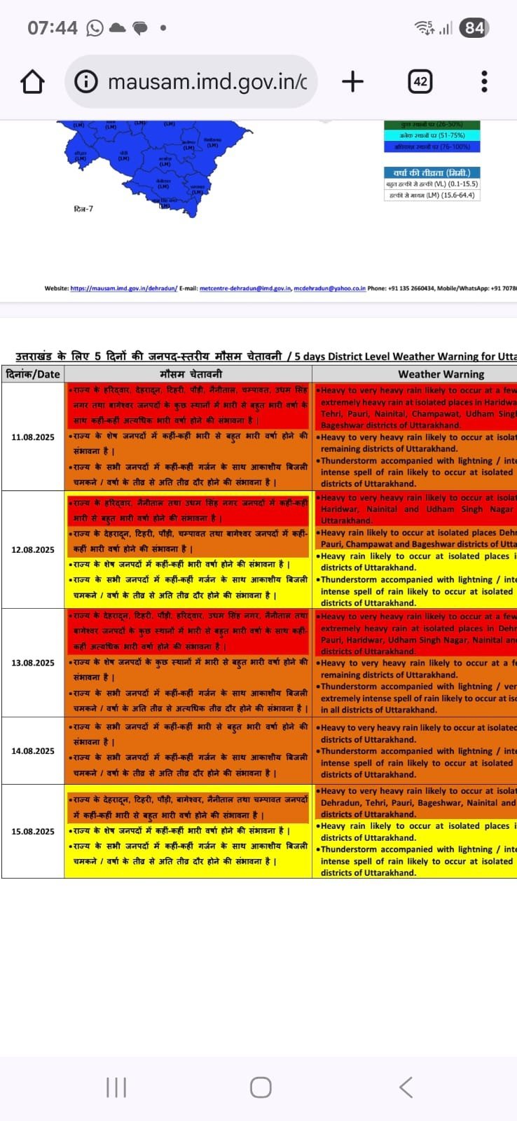 उत्तराखंड के 8 जिलों में भारी बारिश का अलर्ट, स्कूल बंद
