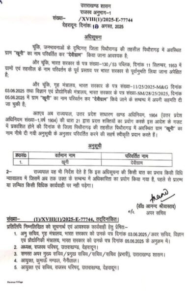 अब ‘खूनी’ नहीं कहलाएगा उत्तराखंड का ये गांव, नया नाम जानकर श्रद्धा से भर जाएगा मन अब ‘खूनी’ नहीं कहलाएगा उत्तराखंड का ये गांव, नया नाम जानकर श्रद्धा से भर जाएगा मन