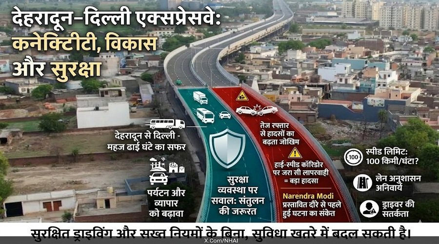 देहरादून–दिल्ली एक्सप्रेसवे: रफ्तार का फायदा या बढ़ता खतरा?