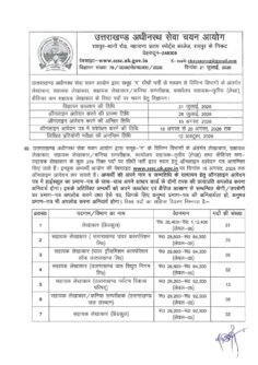 उत्तराखण्ड अधीनस्थ सेवा चयन आयोग में 379 पदों पर भर्ती, 26 जुलाई से आवेदन शुरू उत्तराखण्ड अधीनस्थ सेवा चयन आयोग में 379 पदों पर भर्ती, 26 जुलाई से आवेदन शुरू