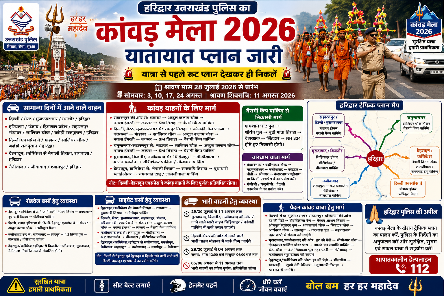 कांवड़ मेला-2026: हरिद्वार पुलिस ने जारी किया विस्तृत ट्रैफिक प्लान, यात्रा से पहले रूट देखकर ही निकलें श्रद्धालु